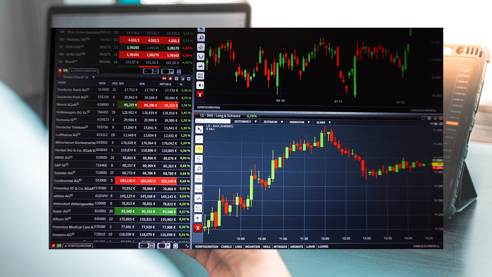 Master the Art of Forex Trading in Just 5 Easy Steps